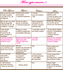 Regime Dukan Gratuit A Imprimer Paperblog Menu Semaine Equilibre Regime Dukan Gratuit Regime