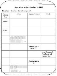 Place Value And Partitioning Numbers Between 1000 9999
