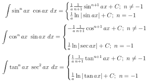 Contoh soal integral soal no 1 disajikan sebagai berikut. Teknik Integral Substitusi Fungsi Trigonometri