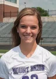 2016 Women's Soccer Roster