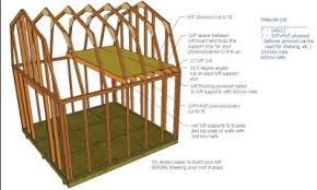 Easy 10x12 gambrel shed plans. 10x10 Gambrel Roof Shed Plans Storage Shed Plans Lean To