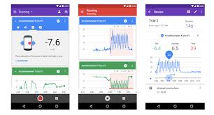 Creating Your First Scichart Android App Android Chart App