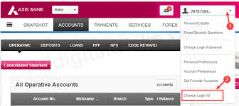 You can sms custid<account no.> to 5676782 from your registered mobile number to get your login/cust id. How To Change Axis Bank Net Banking Login Id User Id Alldigitaltricks