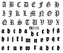 Should we write in cursive handwriting? Best Top 10 English Letter Nail Art Stickers Ideas And Get Free Shipping A802
