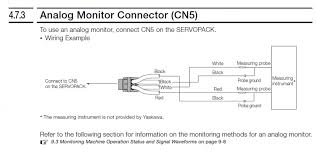 Yaskawa assumes no responsibility for errors or omissions. Yaskawa Analog Monitor Machmotion