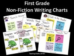 first grade non fiction writing anchor charts lucy calkins inspired