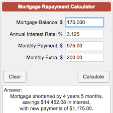The indicated rate/ emi are applicable for loans under the adjustable rate home loan scheme, and subject to change at the time of disbursement. Mortgage Repayment Calculator