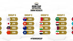 Coming up#fibaasiacup 2021 qualifiers | twuko. Lebanon S Group D Matches In The 2021 Fiba Asia Cup Qualification Unveiled Blog Baladi