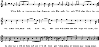 When Johnny Comes Marching Home Sheet Music For Treble Clef Instrument 8notes Com Sheet Music Violin Lessons Scottish Country Dancing