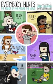 Ufunk Net Le Cri Des Animaux Onomatopee Differentes Langues