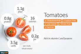 Pin On Diet Keto Health