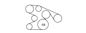 Dayco Serpentine Belt Routing Diagram Wiring Diagrams