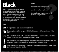 Black is associated with strength, power, and dominance. 12 Black Ideas Color Meanings Color Symbolism Color Psychology