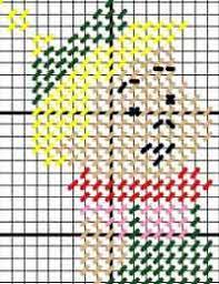 Plastic canvas lessons and tutorials. Free Plastic Canvas Patterns At Www Allcrafts Net