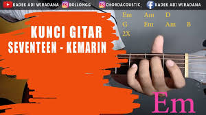 Check spelling or type a new query. Chord Kunci Gitar Kemarin Eko Sukarno