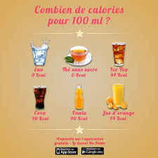 Comparaison Calories Des Boissons Fraiches Par Le Secret Du Poids Secret Du Poids Calories Des Aliments Compteur De Calories