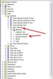 Sql Server Analysis Services And Mdx Ordering And Sorting Sql Server Sql Analysis