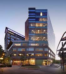 Greenville Programs College Of Business Clemson University South Carolina