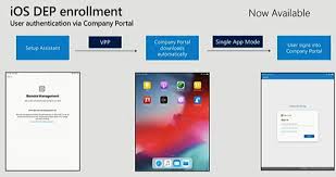 Some functionality is unavailable in certain countries. Managing Devices With Microsoft Intune What S New And What S Next My Notes Part 2 Ios Just Another Windows Noob