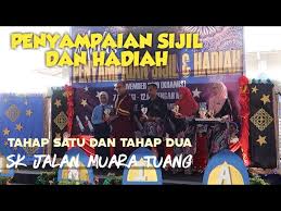 Pada 18 oktober 2018, berlangsung program pendafatran ekelas di sk jalan muara tuang bagi pelajar tingkatan 1 2019. Download Majlis Anugerah Cemerlang Sk Jalan Muara Tuang 2018 Mp3 Mp4 3gp Flv Download Lagu Mp3 Gratis