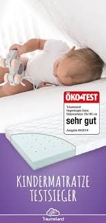 Babybett 14070 test frisch enorm träumeland matratze 90200 träumeland babymatratze im test der ehrliche mamablog liebling matratzen für babybetten alvi schlafsack richtig anziehen mama baby archive seite 9 von 18 alvi baby mäxchen light 70 baby lights light honey brown long hair child mattress waldduft von träumeland kidscomforteu. Pin Auf Baby