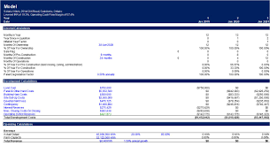 Maybe you would like to learn more about one of these? Solar Farm Development Excel Model Template Eloquens
