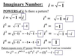 Powers Of I Unit Circle Google Search Powers Math The Unit