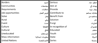 مراجعة أهم كلمات منهج اللغة الانجليزية للصف الثالث الثانوي