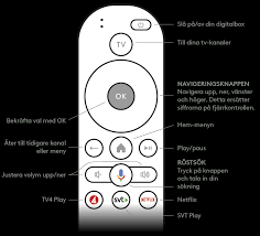 Når det passer for deg. Kom Igang Med Tele2 Tv Hub Tele2