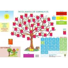 Calculator salarii invatamant preuniversitar care cuprinde si modificarile de la 1 ianuarie 2020. Calendarul Naturii Joc Didactic Cu Jetoane Magnetice Format 70x50 Cm Pentru Intalnirea De Dimineata 100 00 Lei Librariaonline Ro