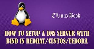 How To Setup Master Primary Dns Server With Bind In Redhat Centos Fedora Con Immagini