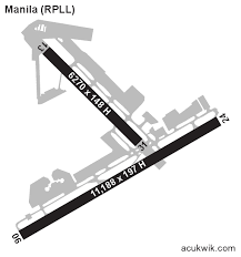 rpll manila ninoy aquino international general airport