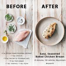 Mar 26, 2021 · a 4 oz chicken breast is roughly about the size of the palm of your hand minus your fingers. How To Bake Chicken Breast Easy Delicious Recipe Openfit