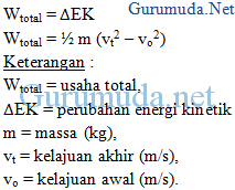Contoh Soal Energi Kinetik Dan Usaha Fisika Pembahasan Soal Fisika Sma