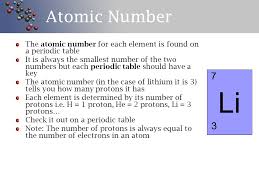 For a neutral atom, the number of electrons is the same as the number of protons. Author J R Reid Atoms And Their Electrons Atoms Atomic Numbers Mass Numbers Electron Configuration Ppt Download