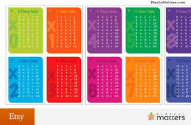 Diy Multiplication Table Cards Table 1 To 12 Pdf Download