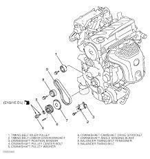 Component location, eng., pdf, 386 kb. 2005 Mitsubishi Galant Serpentine Belt Routing And Timing Belt Diagrams