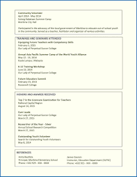 Cover Letter Template Jobstreet Resume Format Cover Letter Template Letter Templates Cover Letter Format