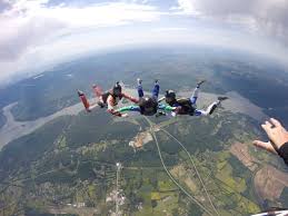 Skydiving License How Long Does It Take To Get Chattanooga Skydiving Company