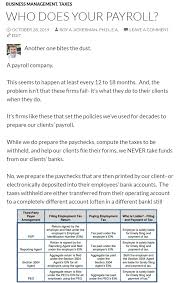 Https Www Adjuvancy Com Wordpress Payroll Payroll Business Management Finance
