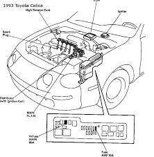 toyota celica questions where is the engine fuse located on 1993 toyota celica gt cargurus 1993 toyota celica gt