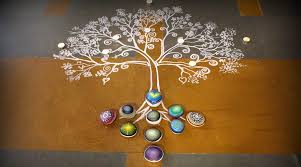 Simple Rangoli Designs For Makar Sankranti 2020 Quick And Beautiful Rangoli Patterns To Celebrate The Harvest Festival Watch Videos Latestly Any meritorious deeds or donations during this period establishes more fruitful. simple rangoli designs for makar