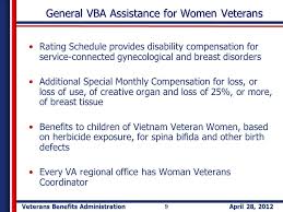 Veterans Benefits Administration Veterans Benefits