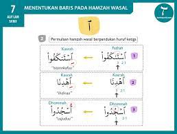 Alif Lam Hamzah Wasal 4 Tajweed Quran Quran Learning