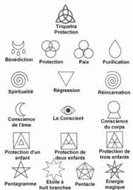Epingle Sur Tatouage