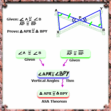 Most important congruence rules are concerning triangles, and they are used for congruence of almost all 2d shapes (quadrilaterals standardized tests that have congruence questions 4 3 Triangle Congruence By Aas And Asa Algebra And Geometry Help