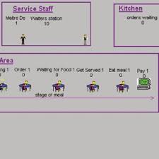 ∙ promo pengguna baru ∙ kurir instan ∙ bebas ongkir ∙ cicilan 0%. Owl S Upper Ontology Download Scientific Diagram