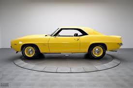 Image result for Yellow 1969 Polara