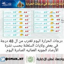 كن مستعدًا بأكثر التوقعات الجوية دقة لمدة 10 أيام لـ cairo, egyptمن خلال معرفة درجات الحرارة العالية والمنخفضة وفرص التكاثف من القناة الجوية وموقع weather.com. Ø¯Ø±Ø¬Ø© Ø§Ù„Ø­Ø±Ø§Ø±Ø© ÙÙŠ Ø³Ù„Ø·Ù†Ø© Ø¹Ù…Ø§Ù† Ø§Ù„ÙŠÙˆÙ… Ù…Ø³Ù‚Ø·