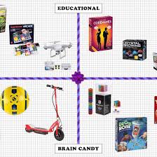 May 27, 2021may 23, 2021 by catherine anderson. 30 Best Toys For 4 Year Olds 2021 The Strategist